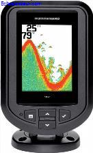 PIRANHAMAX 197 de chez Humminbird